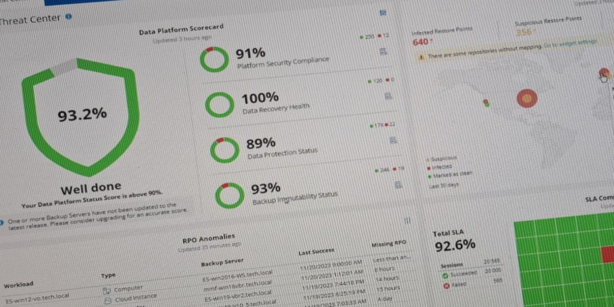 Neu: der Veeam ONE Kickstart - Praxis Workshop DE online