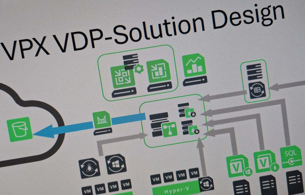 Neu: Der Veeam Data Platform v12 Solution Design Praxis Workshop